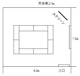 ミーティング室５見取り図