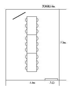 ボランティア室見取り図