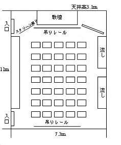 美術教室見取り図