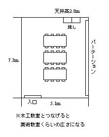 陶芸教室見取り図