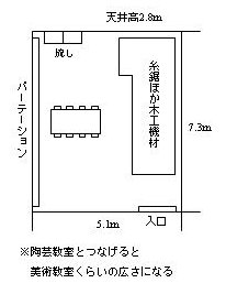 木工教室見取り図