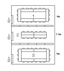 ミーティング室見取り図