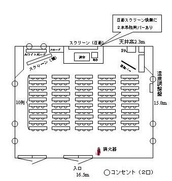 大研修室見取り図