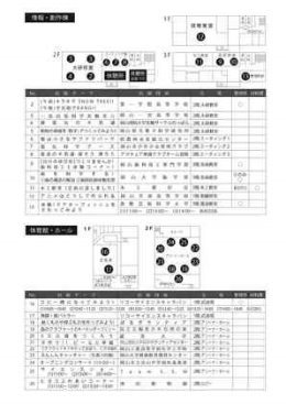 キッズフェス案内図2