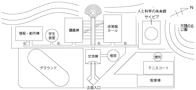 ぱるネット施設案内