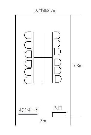 ミーティング室６見取り図