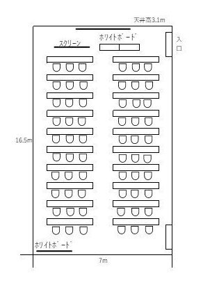 中研修室見取り図