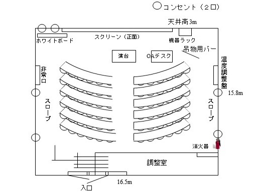 視聴覚室見取り図