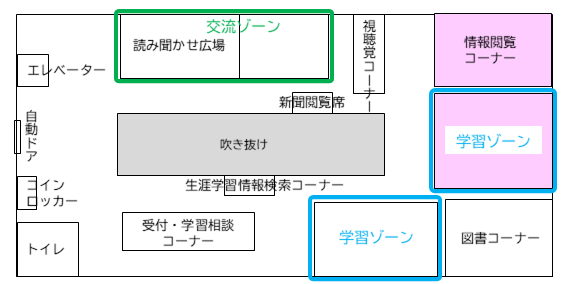 見取り図