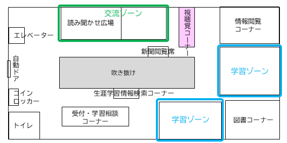 見取り図