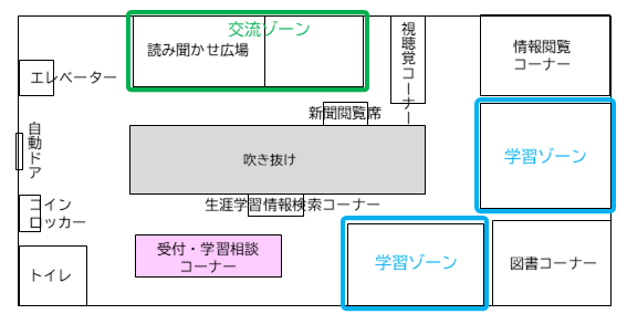 見取り図