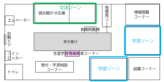 見取り図