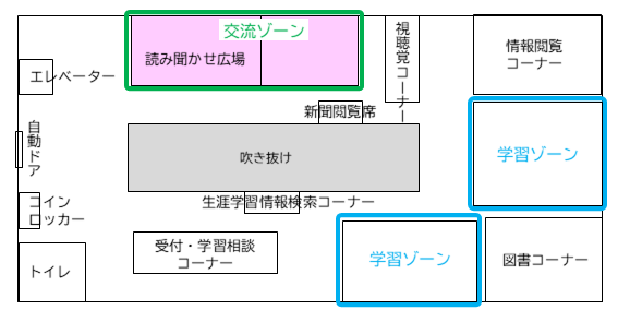 見取り図