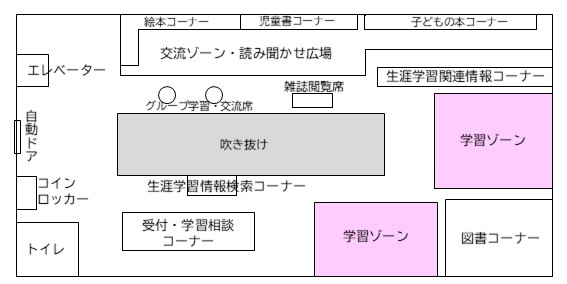 学習ゾーン