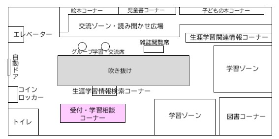 受付・学習相談