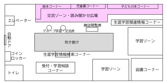 交流・読み聞かせ