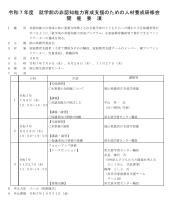 開催要項