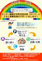 高校生&times;地域