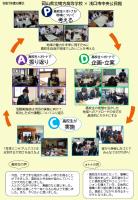 高校生&times;地域