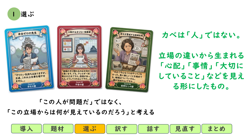 投影スライド