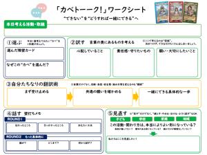 ワークシート